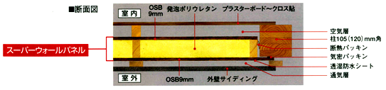 Oǃpl̒fʐ}